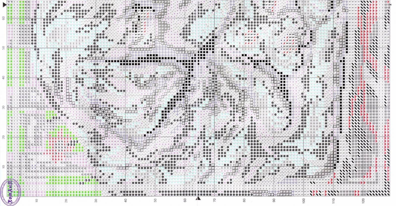 Фото подборка ЭЛЕКТРОННАЯ СХЕМА ПАННА
