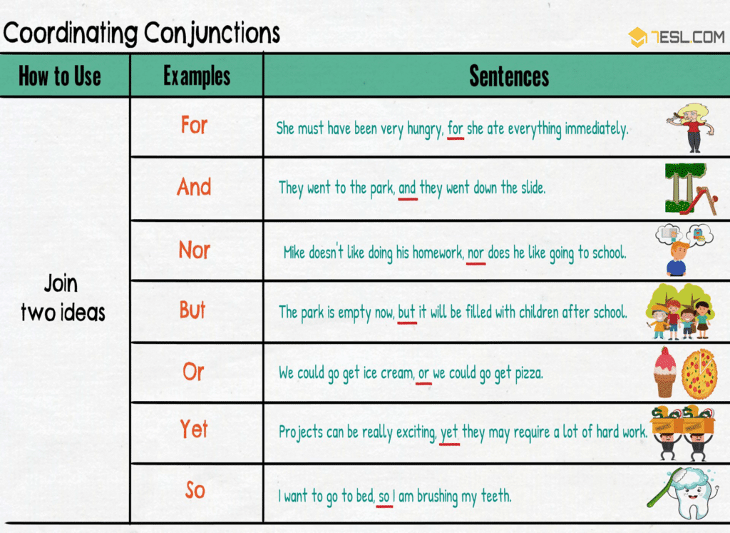 coordinating-conjunctions