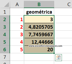 Elementos de una Serie Geométrica en Excel.