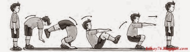 Aktifitas Gerakan senam Lantai 2 | Edhay Sport