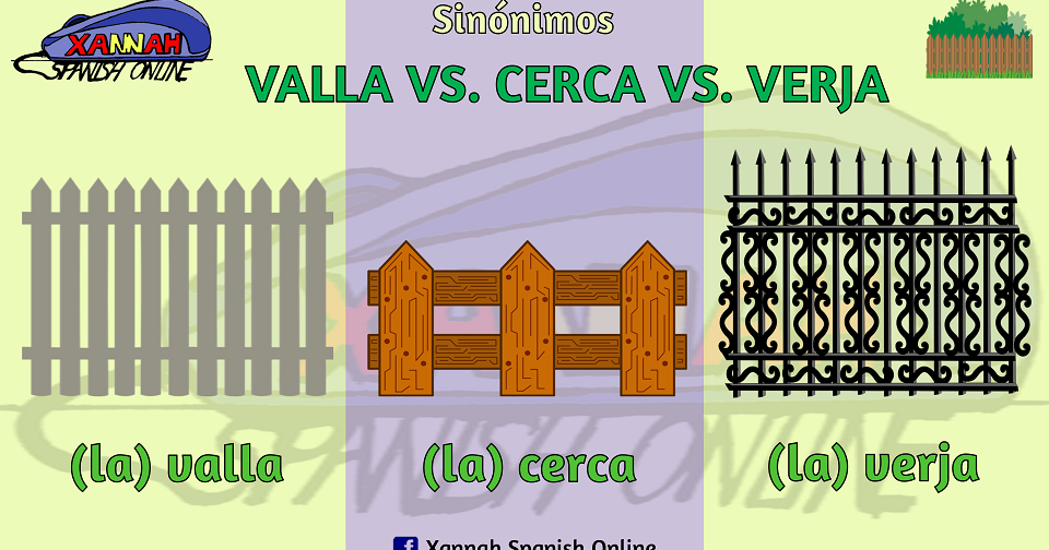 Xannah Spanish Online Infografía valla vs. cerca vs. verja