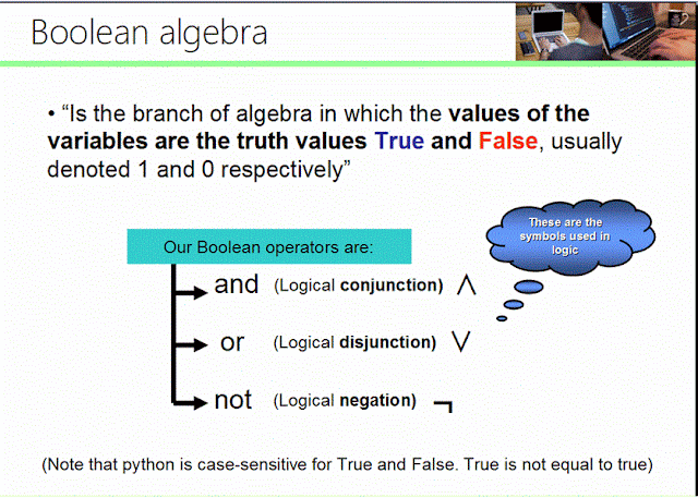 Boolean Expressions and Operators BEHIND THE SCENES!