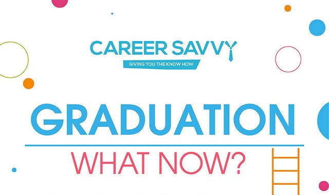 Image: Graduation - What Now? #infographic
