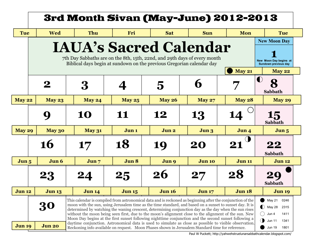IAUA s True Lunar Solar Sabbath Calendar 3rd Month Sivan May June iaua-s-true-lunar-solar-sabbath-calendar-3rd-month-sivan-may-june