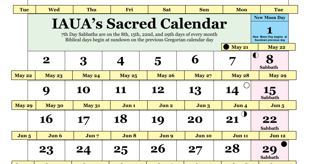 IAUA's True Lunar-Solar Sabbath Calendar: 3rd Month Sivan (May-June