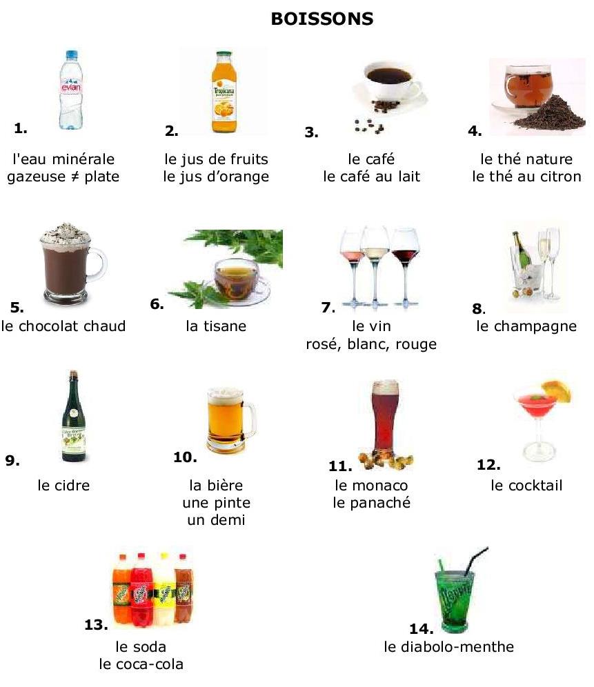 Blog o Francji, Francuzach i języku francuskim Przewodnik po