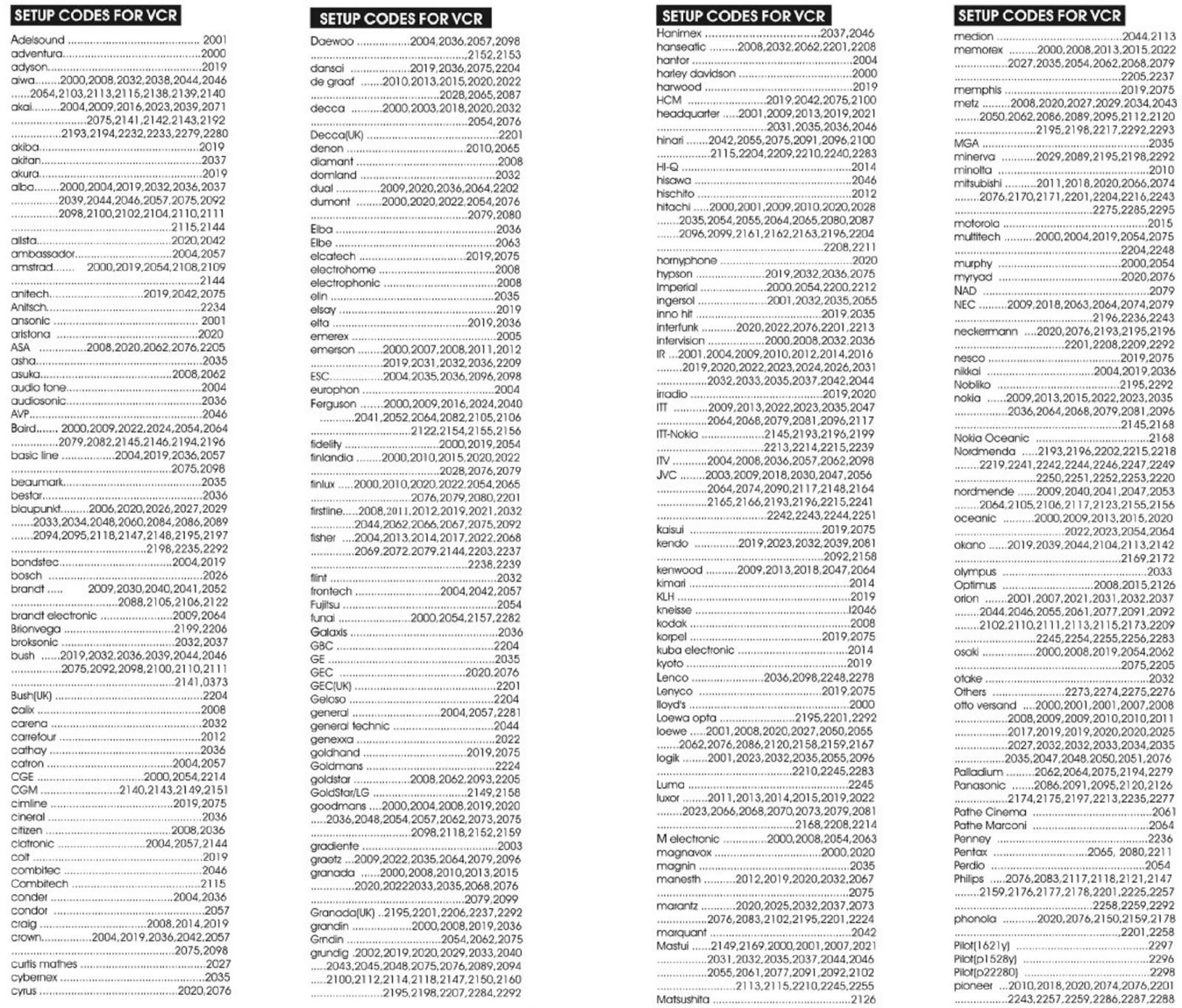 Код телевизора dexp для универсального пульта