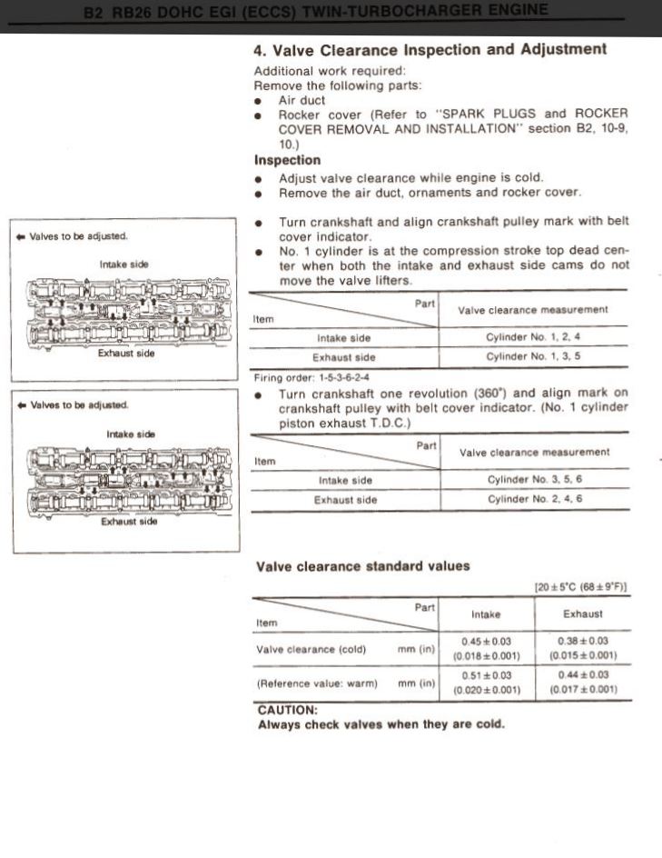 Camshaft Clearance Adjustment and Check for an RB26DETT Engine Nissan