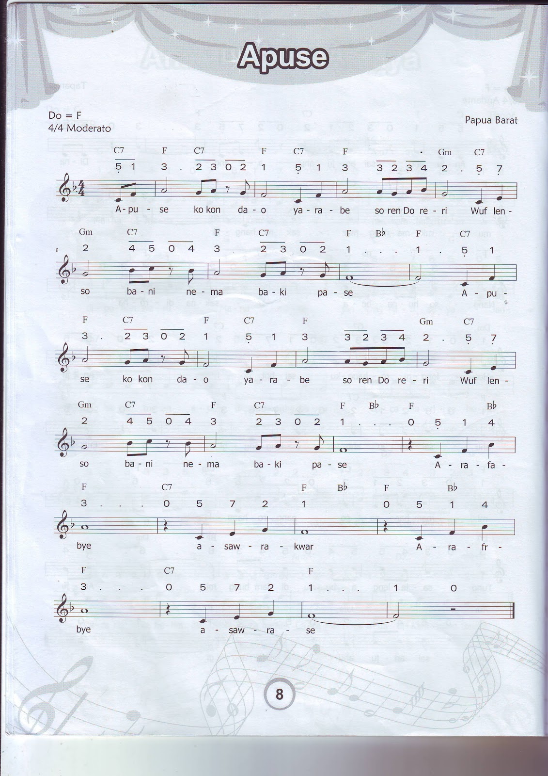 Selembar kertas yang mengubah komposisi musik menjadi teks lagu atau notasi disebut