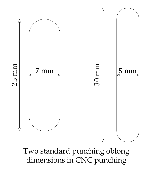 Cable Tray Dimensions