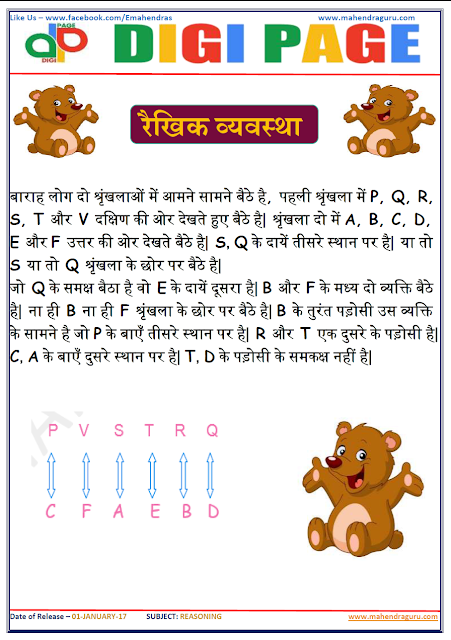   DP |  LINEAR ARRANGEMENT | 1 - JAN - 17 