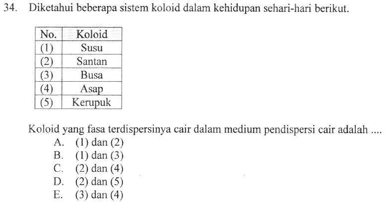 Bedah Kisi Kisi Un Kimia 2019 Bagian Kimia Fisika Urip Dot Info