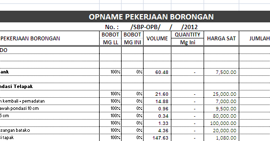 Surat Permohonan Opname Pekerjaan Sample Site r