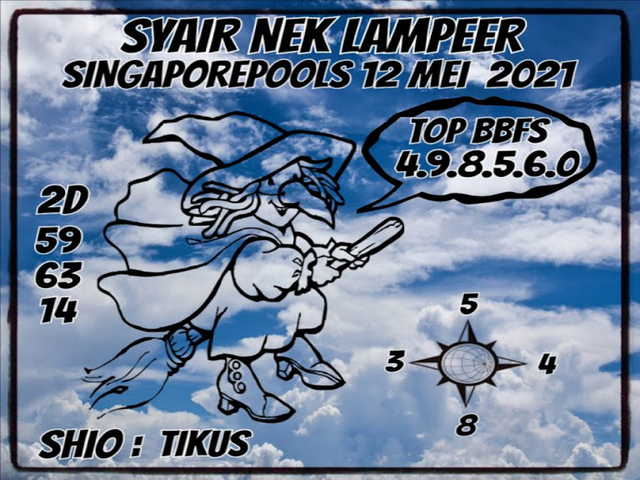 PREDIKSI SGP YOHII