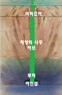 원피스 레드라인: 꿈과 시간의 흐름 part1[번역] | 인스티즈