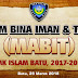 MABIT 2018