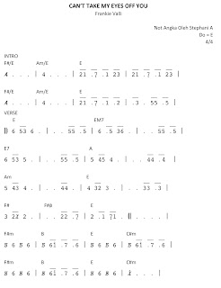 Lirik lagu rohani never ever let you go