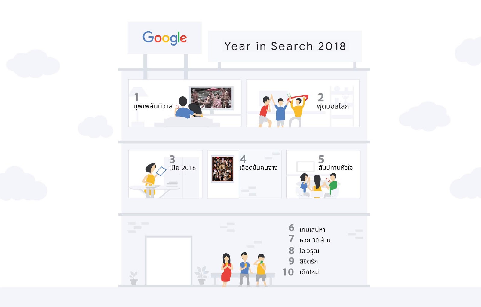 Гугл год игра. Google year.