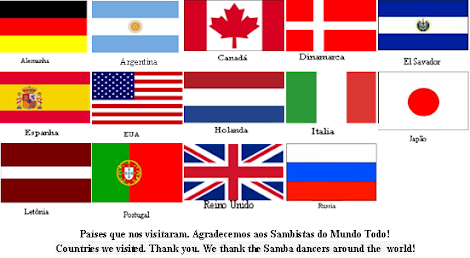 Países Visitantes do Site