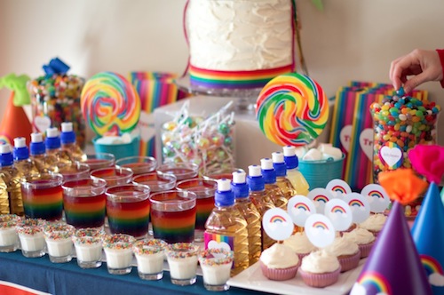 Best Happy Labor Day Party Ideas 2017 !!! Labor Day Party Ideas For Adult Best Happy Labor Day Party Ideas 2017 !!! Labor Day Party Ideas For Adult