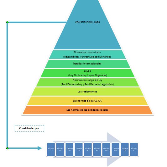 Febrero 2016 EDUCACI N Y SOCIEDAD febrero-2016-educaci-n-y-sociedad