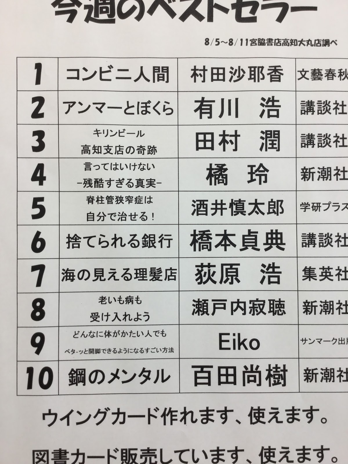 おすすめの本紹介 今週のベストセラー16 8 5 16 8 11