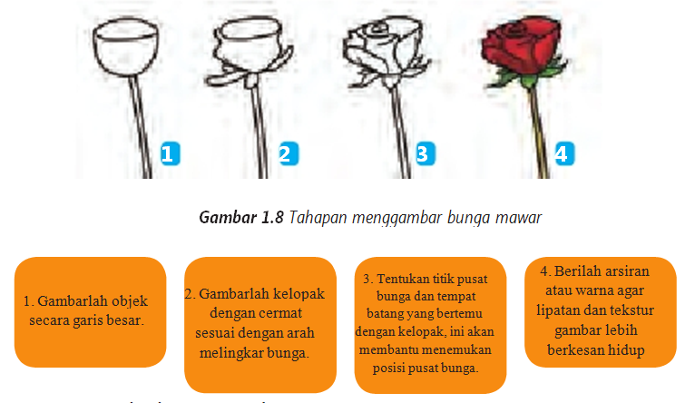 Gambar Alam Benda Disebut Juga - Gambarrrrrrr