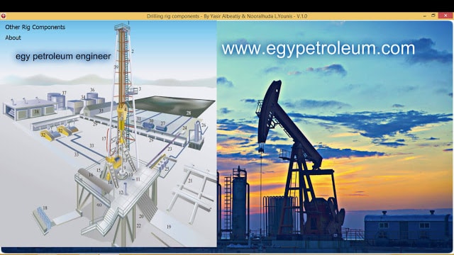 Drilling, Drilling Rig, software, 