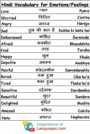 love status for whatsapp in hindi words