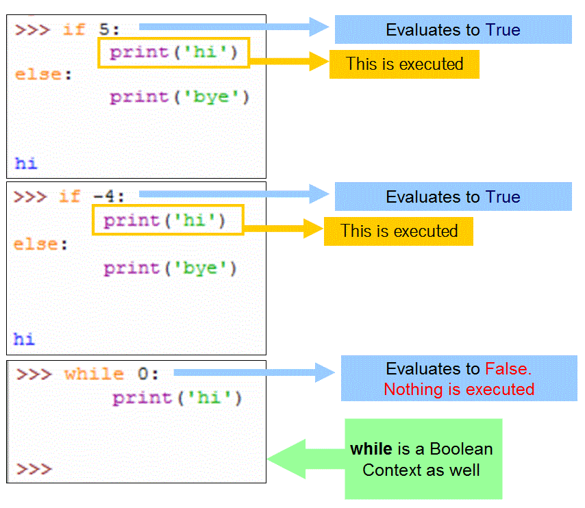 Introducing: Truthy and Falsy values!