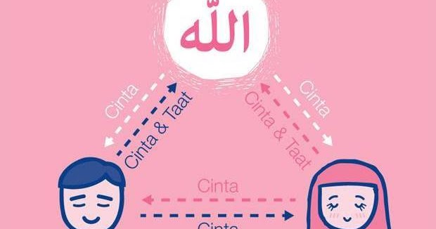 Allfilesforu Taaruf Allfilesforu Taaruf