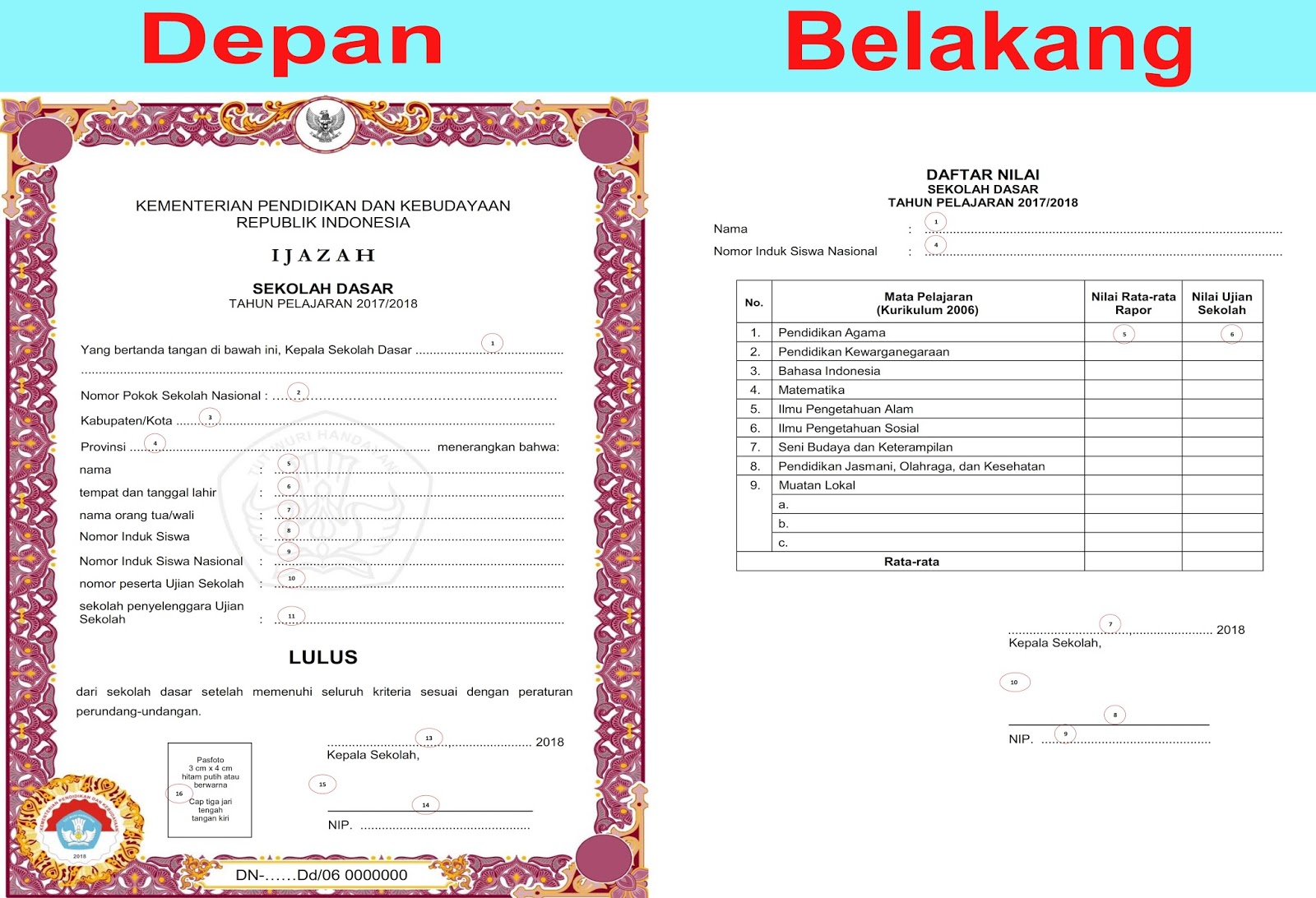 Juknis Pengisian Blangko Ijazah 2018 SD, SMP, SMA, SMK