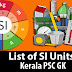 Kerala PSC - List of International System of Units