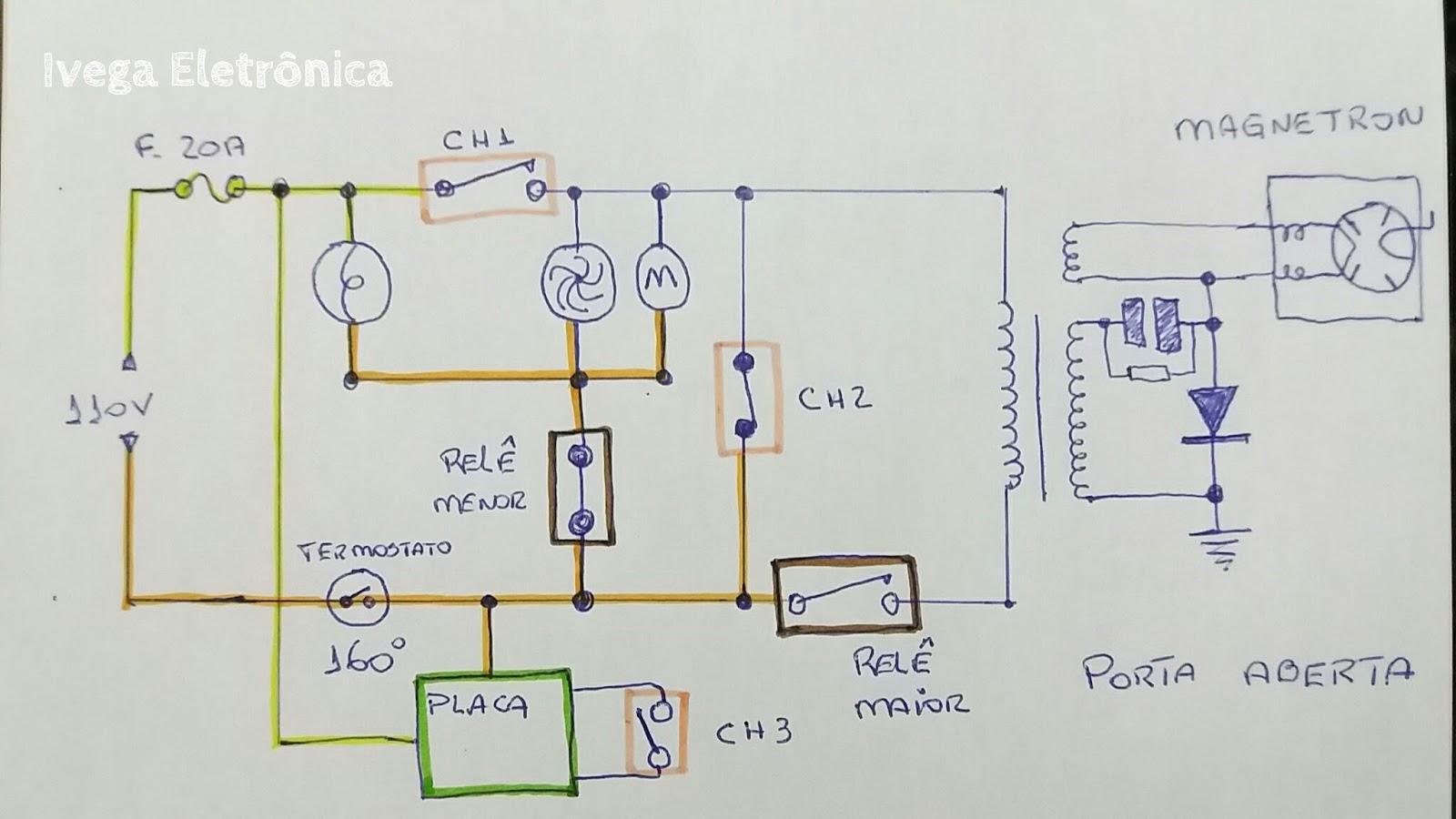 Ivega Eletrônica: Esquema Elétrico microondas Eletrolux