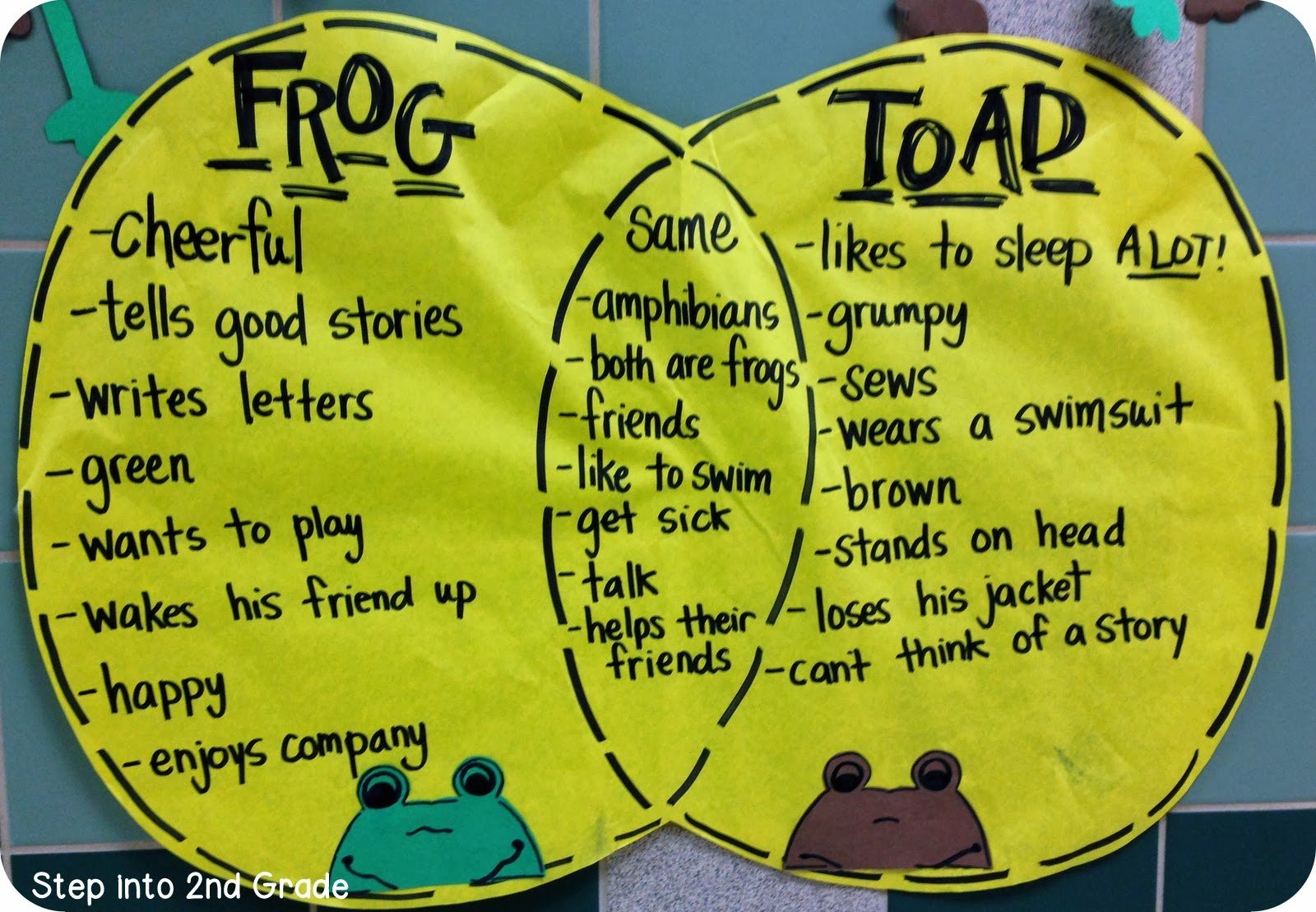 Before you judge someone, take his shoes and walk his path. Susan wong 511. Try to walk on my shoe quotes. Susan wong step into my dreams. Step into the unknown.