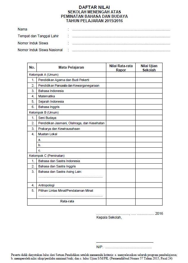 Mata Pelajaran Ijazah Sma