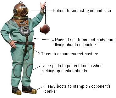 Conker Suit