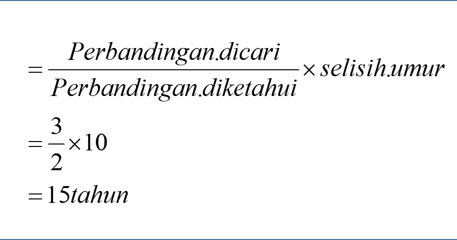 Contoh Latihan Soal: Soal Matematika Sd Kelas 5 Tentang Perbandingan