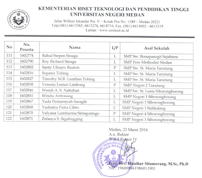 Pengumuman Nama Nama Yang Dinyatakan Lulus Seleksi Calon 