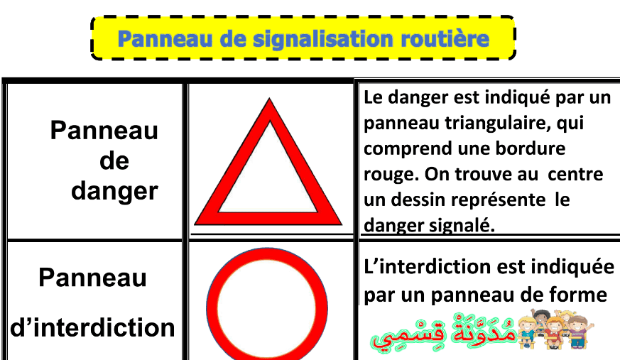 120 Pièces Inviolable Scelle La Signalisation Vierge, 250mm/9