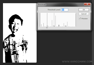  tampaknya aku sedang semangat untuk menciptakan tutorial edit foto dengan photoshop nih heh Cara Membuat Efek Stencil dengan Photoshop