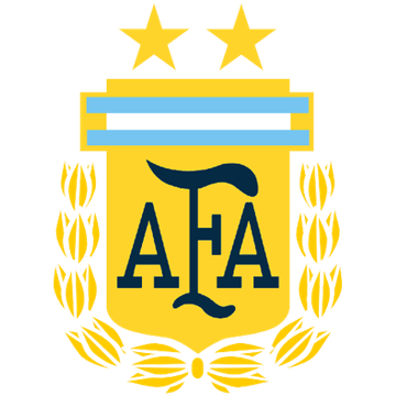 Plantilla de Jugadores del Argentine - Edad - Nacionalidad - Posición - Número de camiseta - Jugadores Nombre - Cuadrado