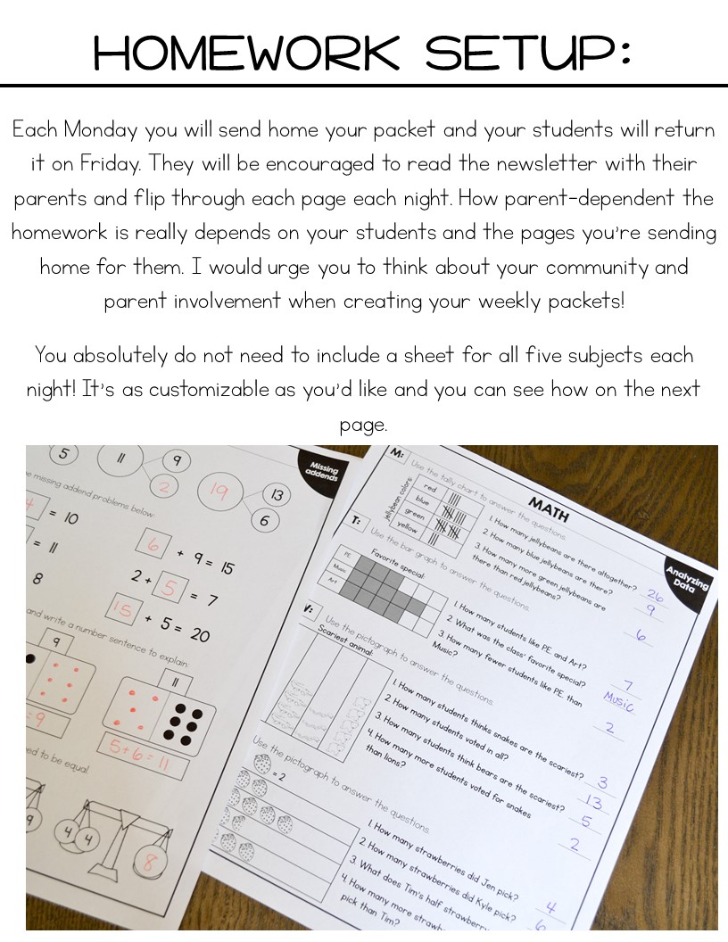 Who made homework image