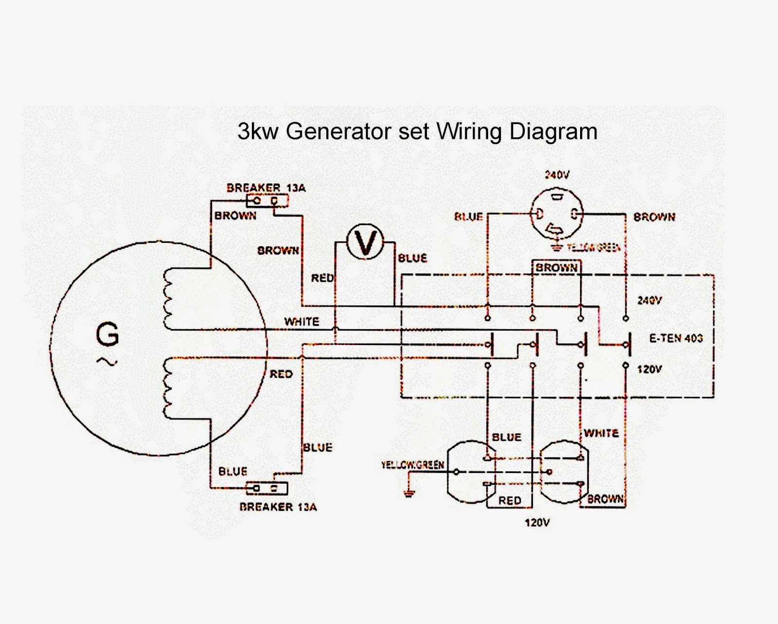 Portable GenSets Wiring Diagram | Electrical Winding - wiring Diagrams