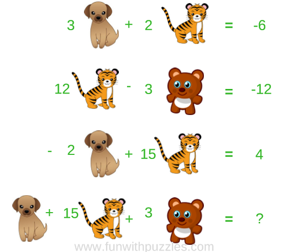 Puzzles for Teens | Math Picture Puzzle Animals