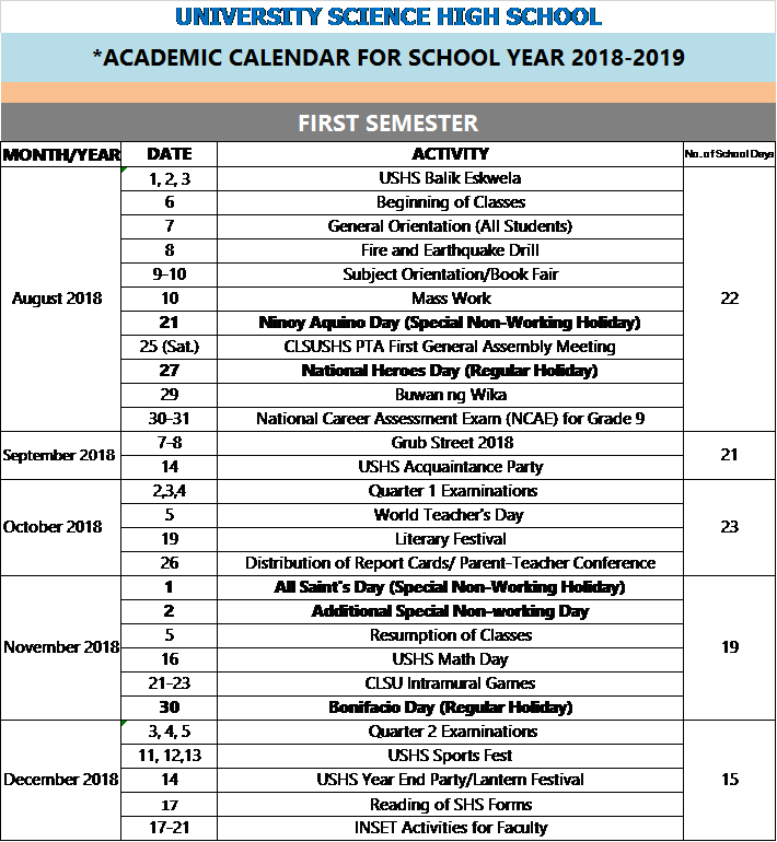 1.2 Academic Support System