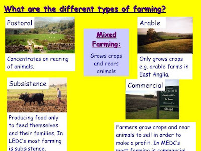 farming subsistence types preparation simplified ias never before viz commercial main there two