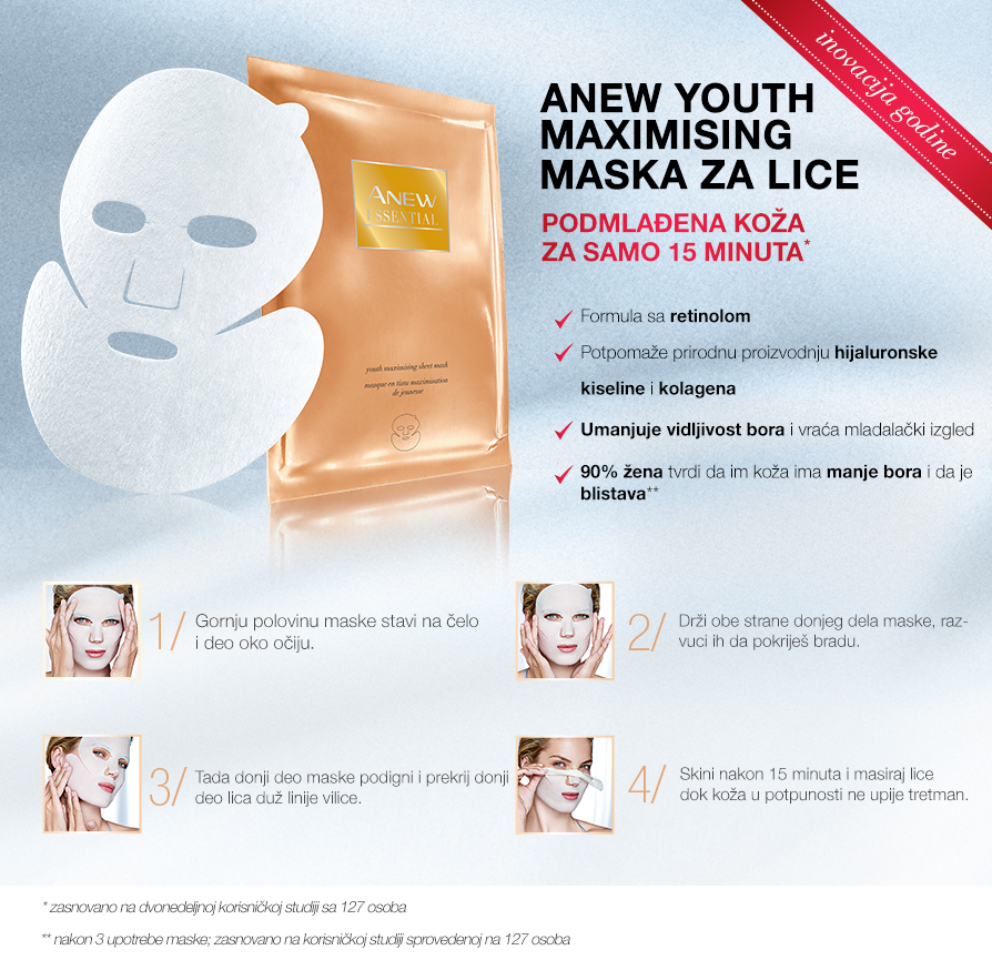 Anin Avon Kutak Prelistavanje kataloga C14 2017