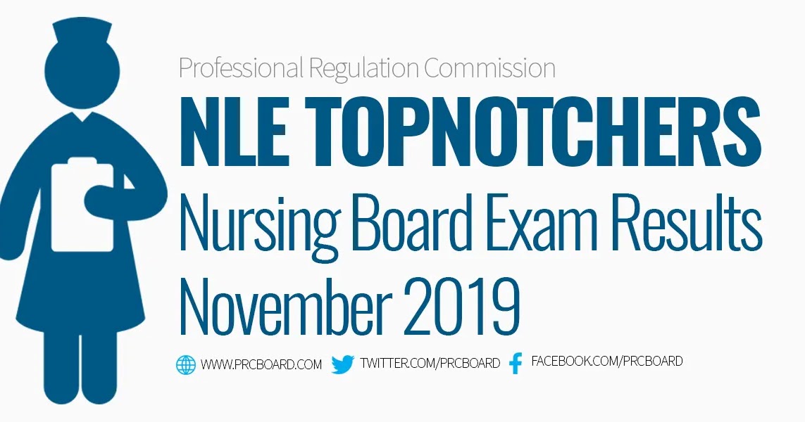 TOPNOTCHERS NLE Nursing Board Exam Results November 2019