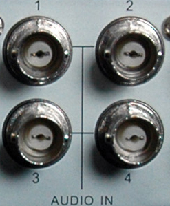 The NVR / DVR ports and connections explained